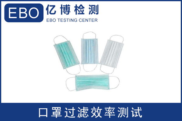 口罩預測試
